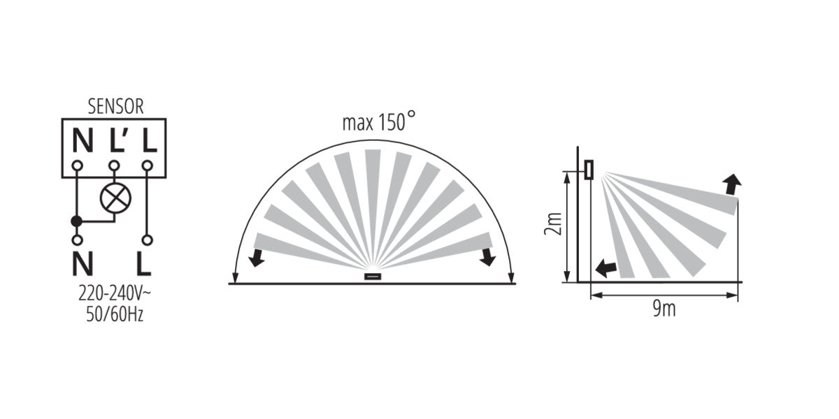 Détecteur de mouvement LED avec capteur PIR, max 9m, blanc, 1200VA / IP20 / 230V