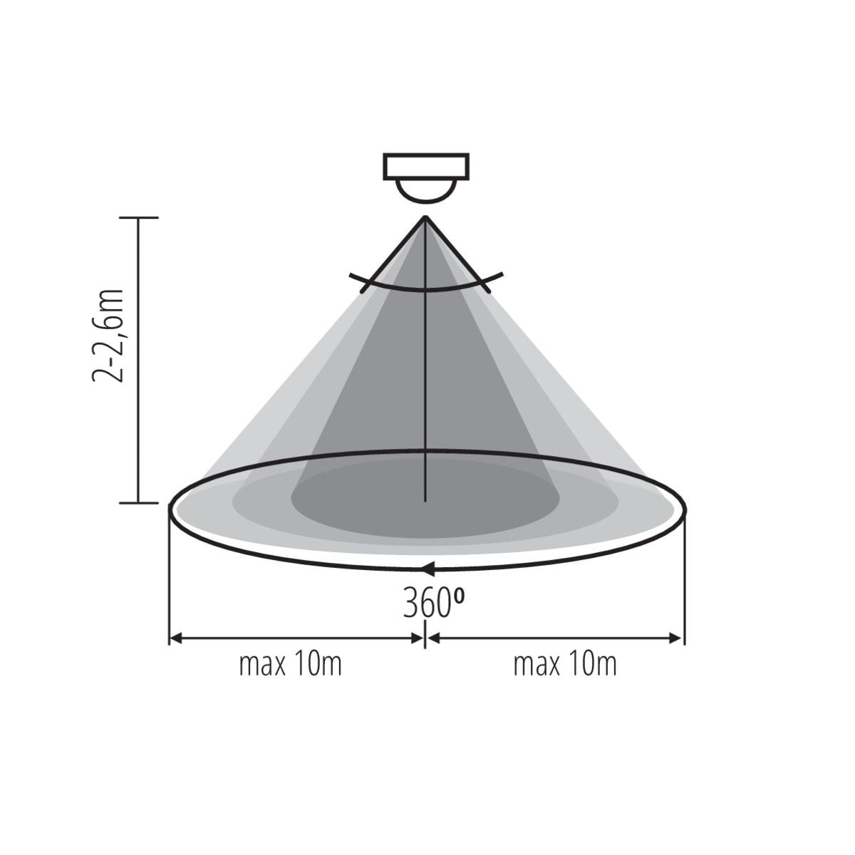 Détecteur de mouvement LED avec 3x capteur PIR, max 10m, blanc, 2000VA / IP20 / 230V