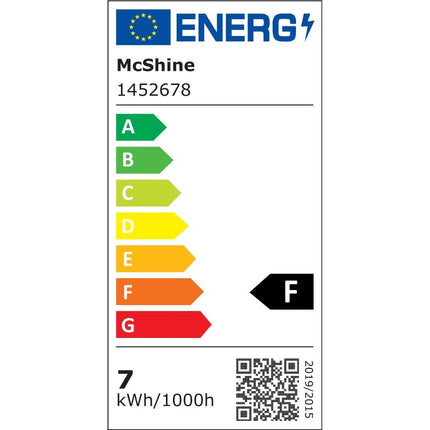 LED Dimmbar 7W Stufenlos Extra Flach nur 23mm Einbautiefe Warmweiß Neutralweiß 230V