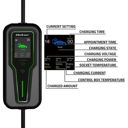 Mobile EV-Ladestation Typ 2 – 11 kW – CEE 32 A – 5 m – Bild 9