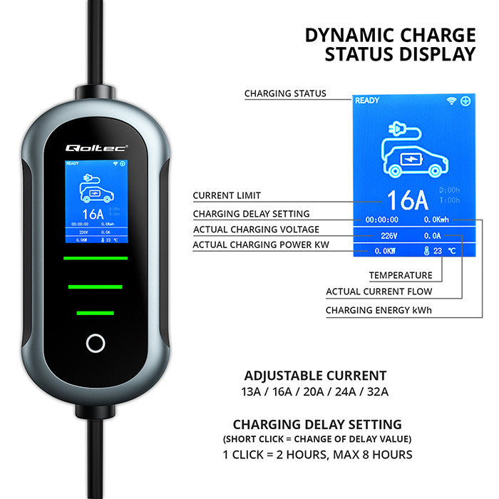 Mobile EV-Ladestation Typ 2 – 22 kW – CEE 32 A – WiFi – 7 m – Bild 8