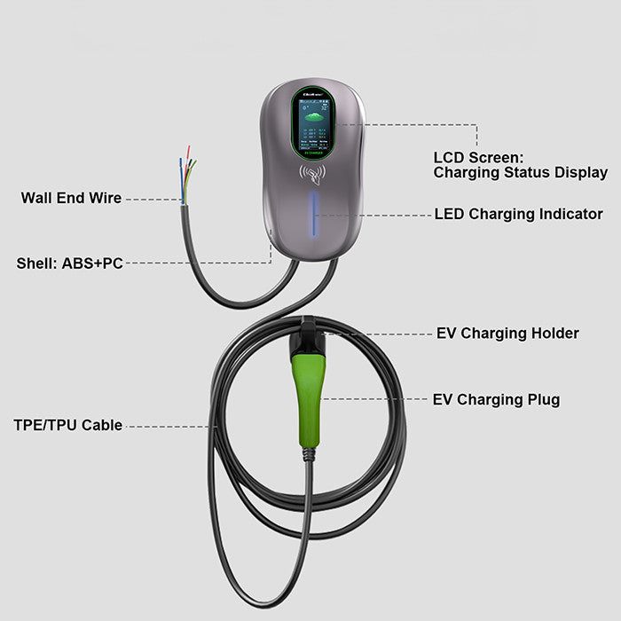 EV-Ladestation Typ 2 – 22 kW – 3-phasig – 5 m – Bild 8