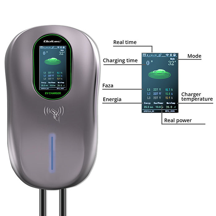 EV-Ladestation Typ 2 – 22 kW – 3-phasig – 5 m – Bild 5