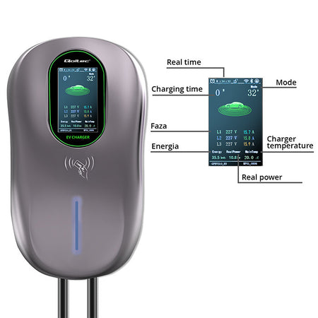 EV-Ladestation Typ 2 – 22 kW – 3-phasig – 5 m – Bild 5
