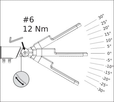 LED Straßenlampe 65W 4000K | Außenleuchte für Parkplatz & Straße | IP66 – Ledvance