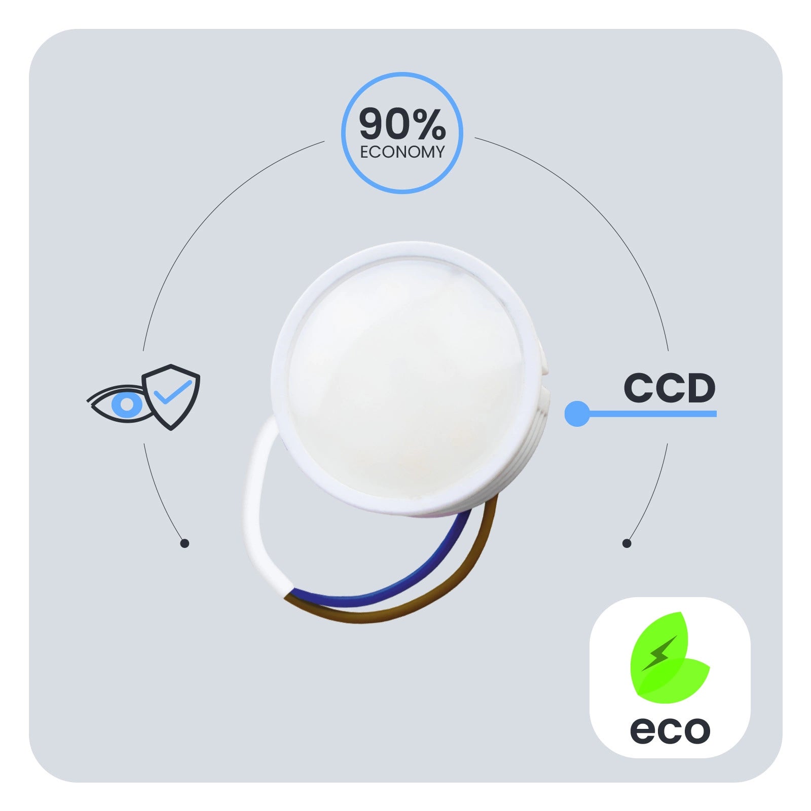 Module LED | 5W | Extra plat - seulement 25 mm de profondeur d'installation | 3 000 000 4 000 000 6 500 000 | 230V