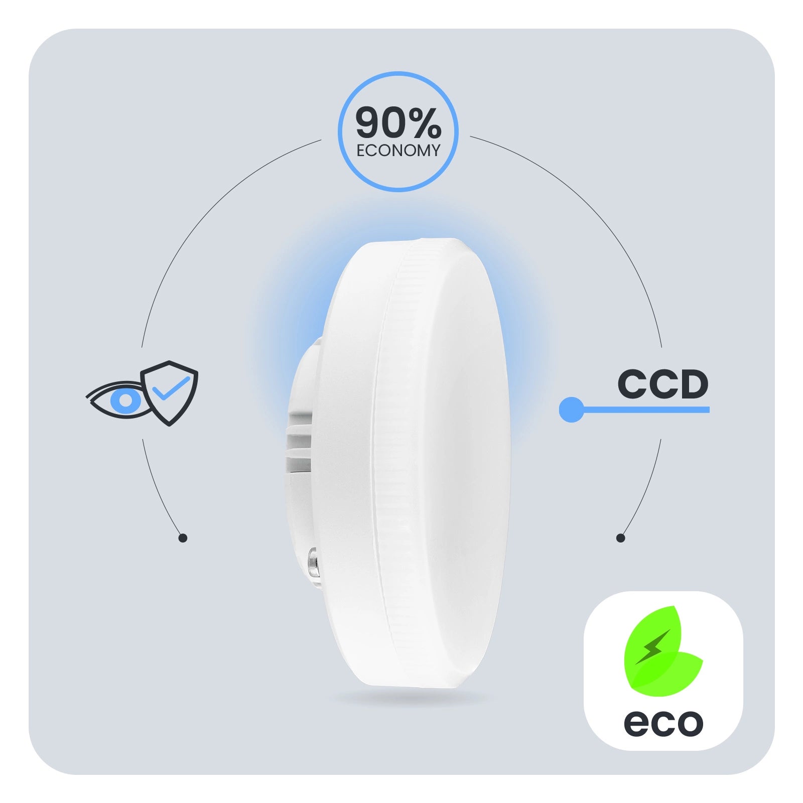 LED Leuchtmittel GX53 8W / 12W 3000K 4000K 120° 23V